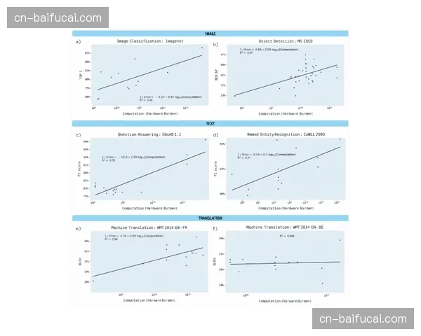 模型预测：基于传导效率，篮球指数看好太阳在三月末段赛程表现